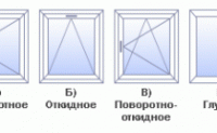 Пластиковые окна, какие лучше и теплей?